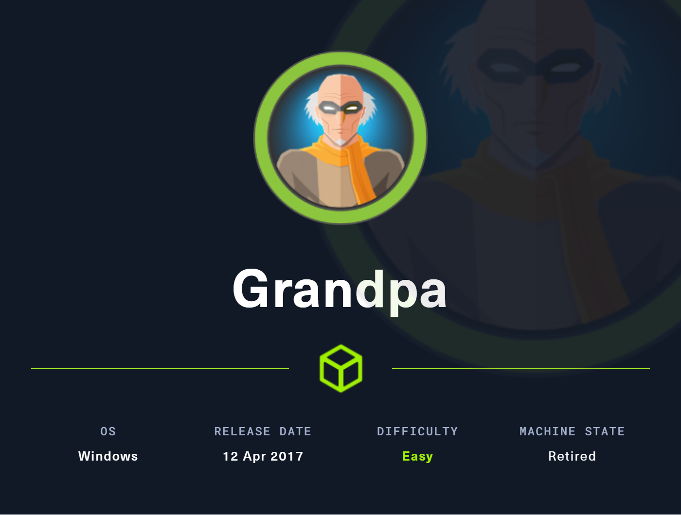 Hackthebox - Grandpa