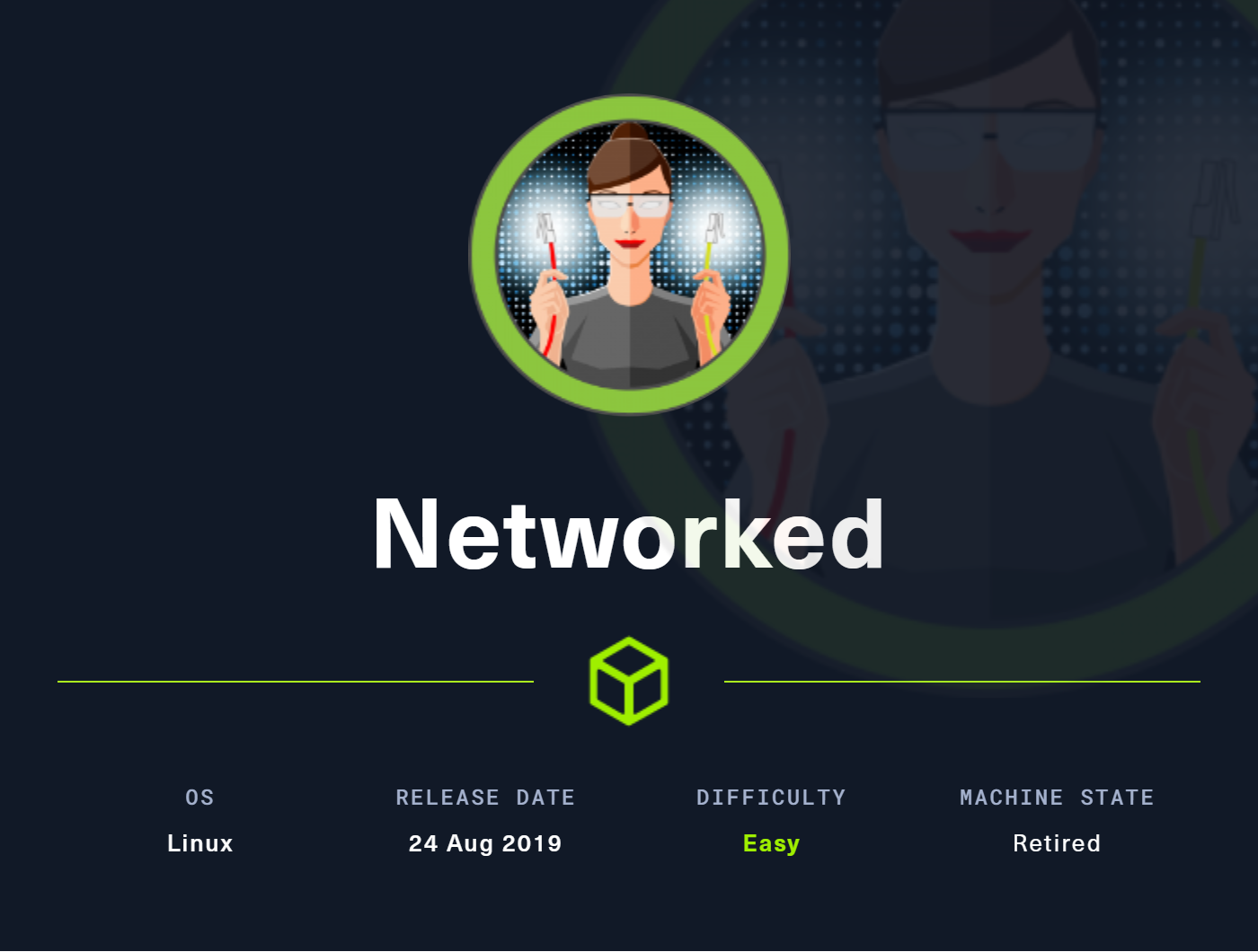 Hackthebox - Networked